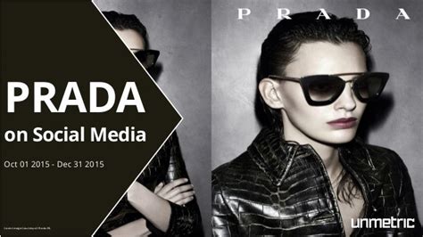 posizione social media prada classifica|Brand Analysis of Prada .